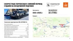 "Водолет" планирует приобрести 14 новых судов